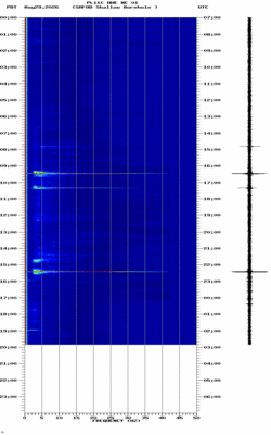 spectrogram thumbnail