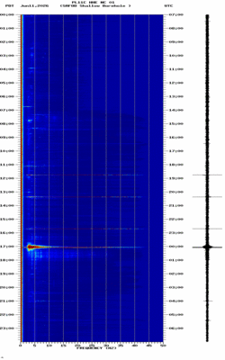 spectrogram thumbnail