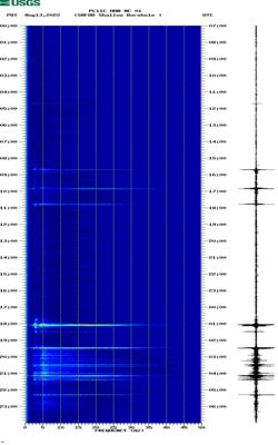spectrogram thumbnail
