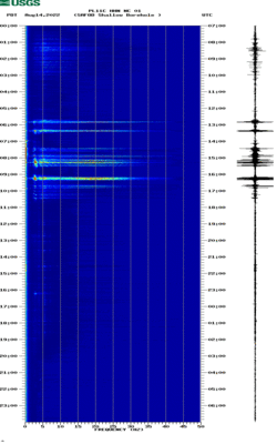 spectrogram thumbnail