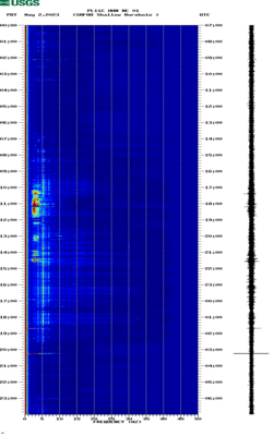 spectrogram thumbnail