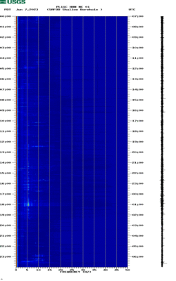 spectrogram thumbnail