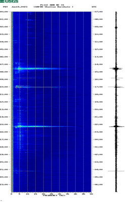 spectrogram thumbnail