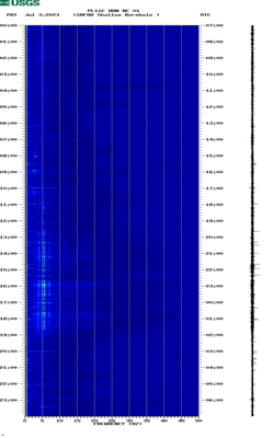 spectrogram thumbnail