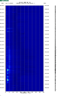 spectrogram thumbnail