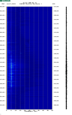 spectrogram thumbnail