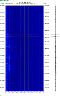 spectrogram thumbnail