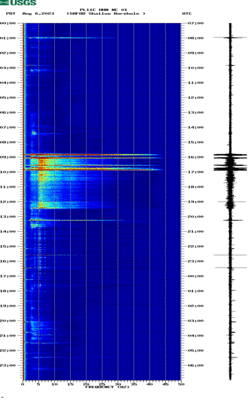 spectrogram thumbnail