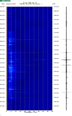 spectrogram thumbnail