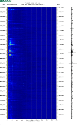 spectrogram thumbnail