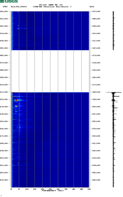 spectrogram thumbnail