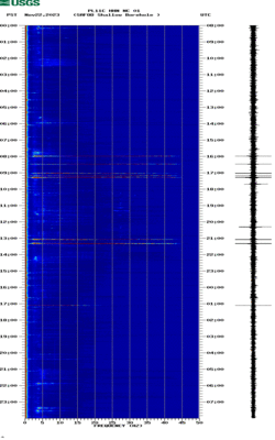 spectrogram thumbnail