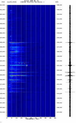 spectrogram thumbnail