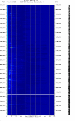 spectrogram thumbnail