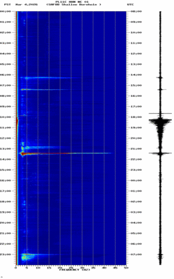 spectrogram thumbnail