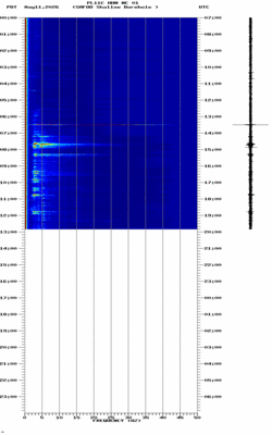 spectrogram thumbnail