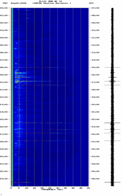 spectrogram thumbnail
