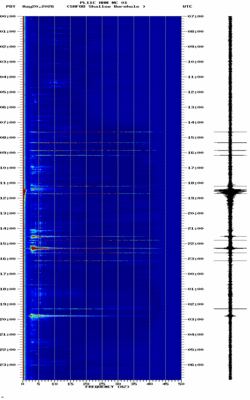 spectrogram thumbnail