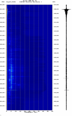 spectrogram thumbnail