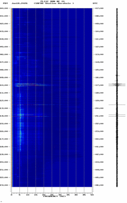 spectrogram thumbnail