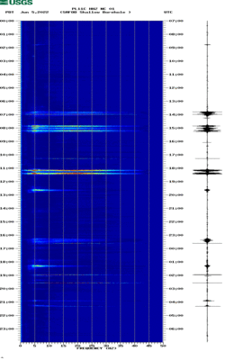 spectrogram thumbnail