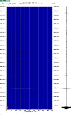 spectrogram thumbnail