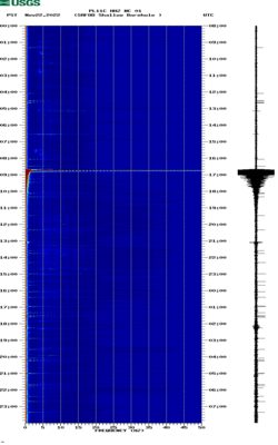 spectrogram thumbnail