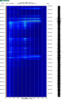 spectrogram thumbnail