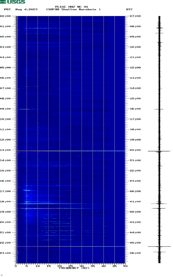 spectrogram thumbnail