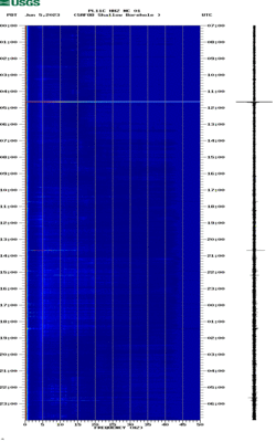 spectrogram thumbnail