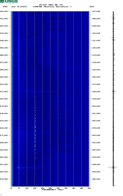 spectrogram thumbnail