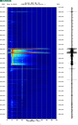 spectrogram thumbnail