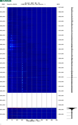 spectrogram thumbnail