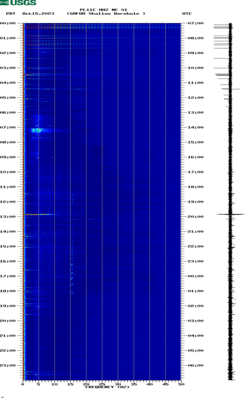 spectrogram thumbnail