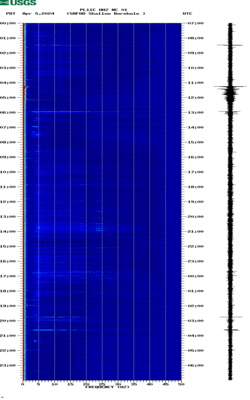 spectrogram thumbnail