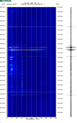 spectrogram thumbnail