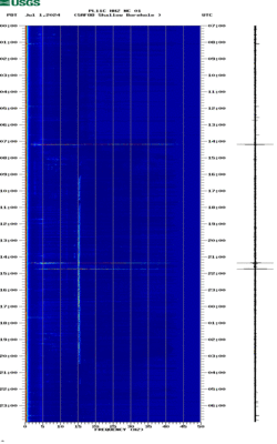 spectrogram thumbnail