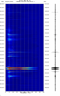 spectrogram thumbnail