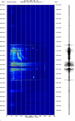 spectrogram thumbnail