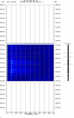 spectrogram thumbnail