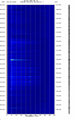 spectrogram thumbnail