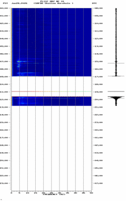 spectrogram thumbnail
