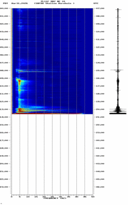 spectrogram thumbnail