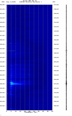 spectrogram thumbnail