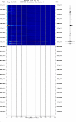 spectrogram thumbnail