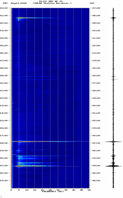 spectrogram thumbnail