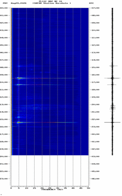 spectrogram thumbnail