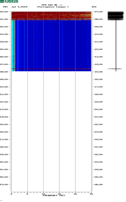 spectrogram thumbnail