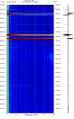 spectrogram thumbnail