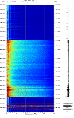 spectrogram thumbnail